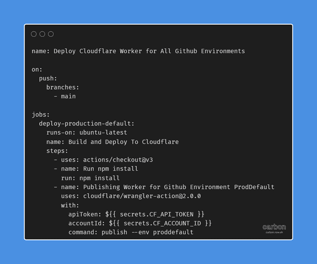 cfdeploy-yml Github Gist